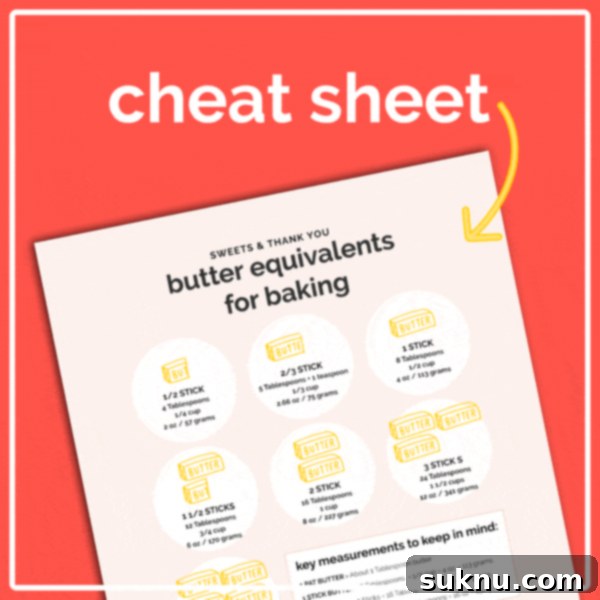 Demystifying Butter Measurement: Sticks, Tablespoons, and More 6 A visual representation of a printable cheat sheet for butter measurements, displaying various conversions.